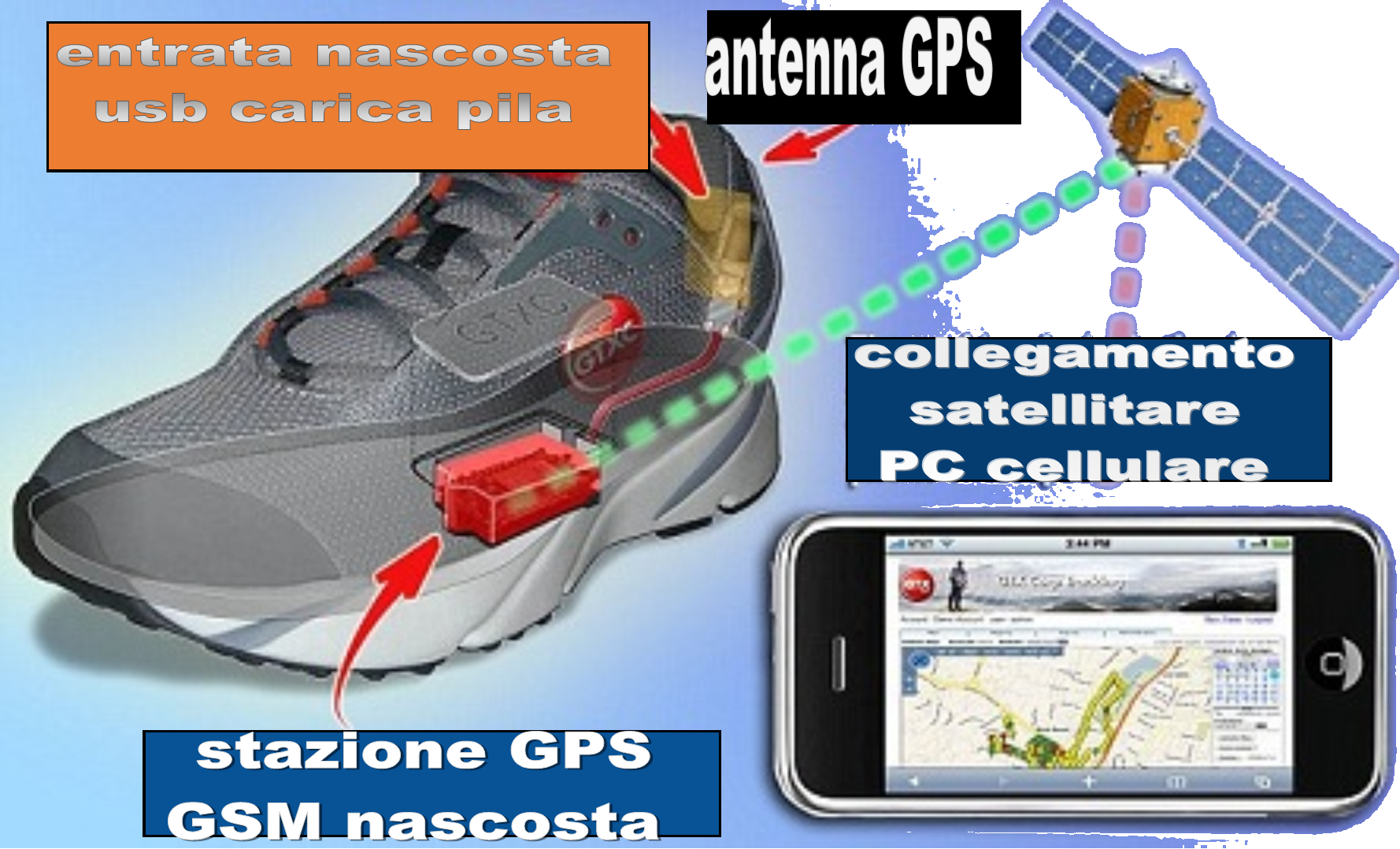 Microspia in scarpe con GPS GSM - Microspia
